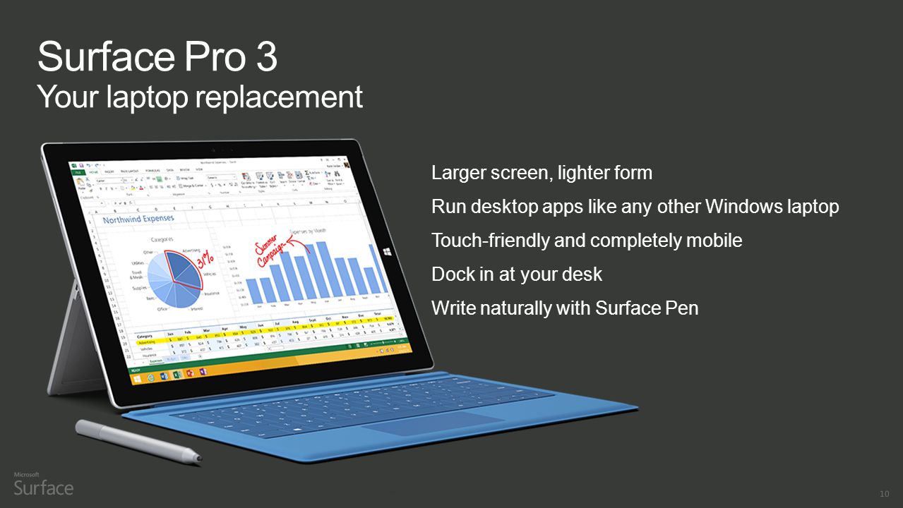 surface pro 3 pen not writing a thank